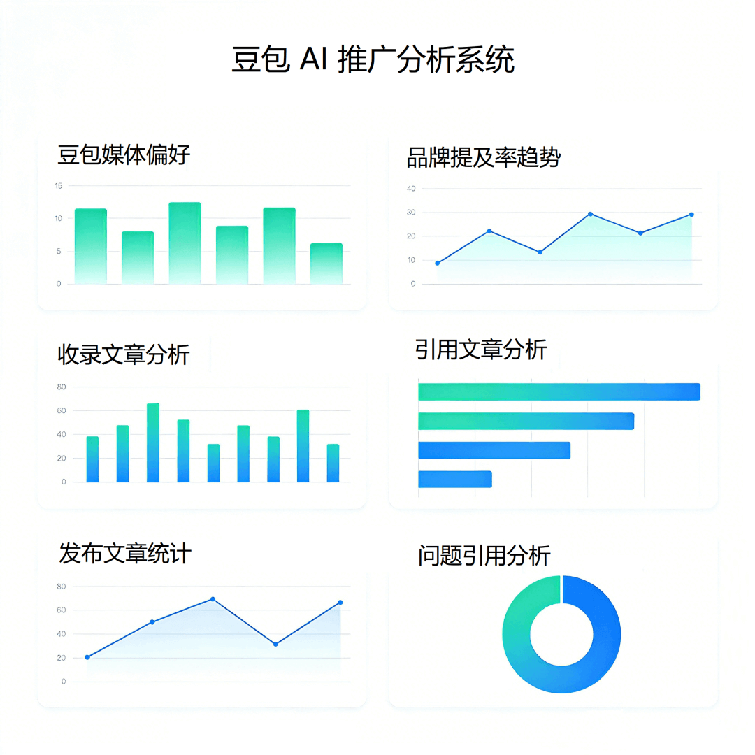 哈耶普斯广告-豆包推广
